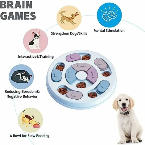 Jouet D'alimentation Lente, Jouet Pour Chien Bol D'alimentation, Mangeoire De Jeux De Cerveau De Chien Avec Antidérapant, Améliore Le Bol De Puzzle IQ Pour Chiot (bleu) – Image 3