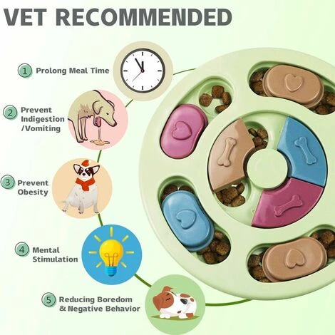 Jouet Pour Chien De Jeu De Puzzle Interactif, Distributeur De Friandises Pour L'entraînement De Chiens, Alimentation Amusante, Mangeoire Lente Au Design Coloré En ABS Pour Aider La Digestion Des Anima – Image 3