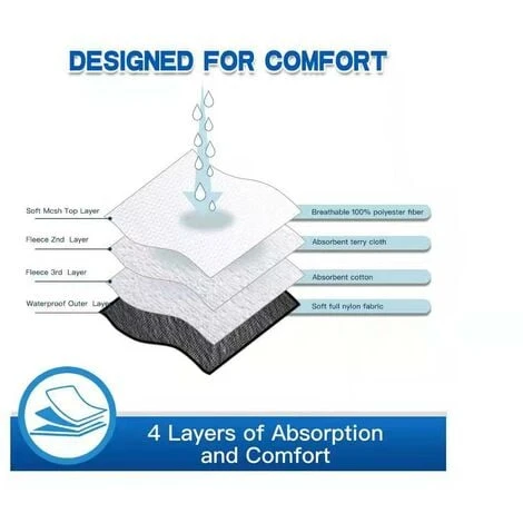 Couche Chien Male Lavable (Lot De 3) - Bandes Réutilisables Pour Chiens (Camo, L) – Image 4