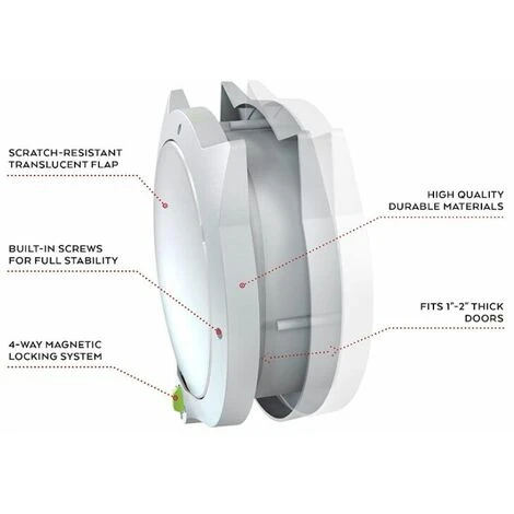 Chatière Chat Flip, Chatière Chien Chatière Blanc Hole – Image 5